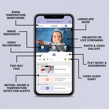 Hubble Connected Hubble Nursery Pal Cloud Smart HD Baby Monitor