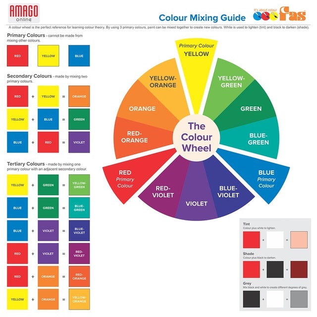 FAS Super Tempera Washable Poster Paint