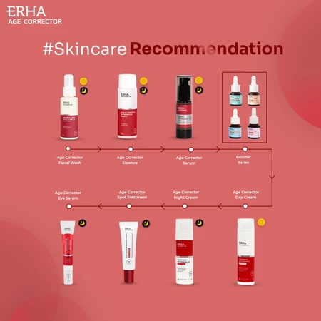 ERHA Clinic Indonesia ERHA Age Corrector AHA, BHA & Red Algae Extract Facial Wash