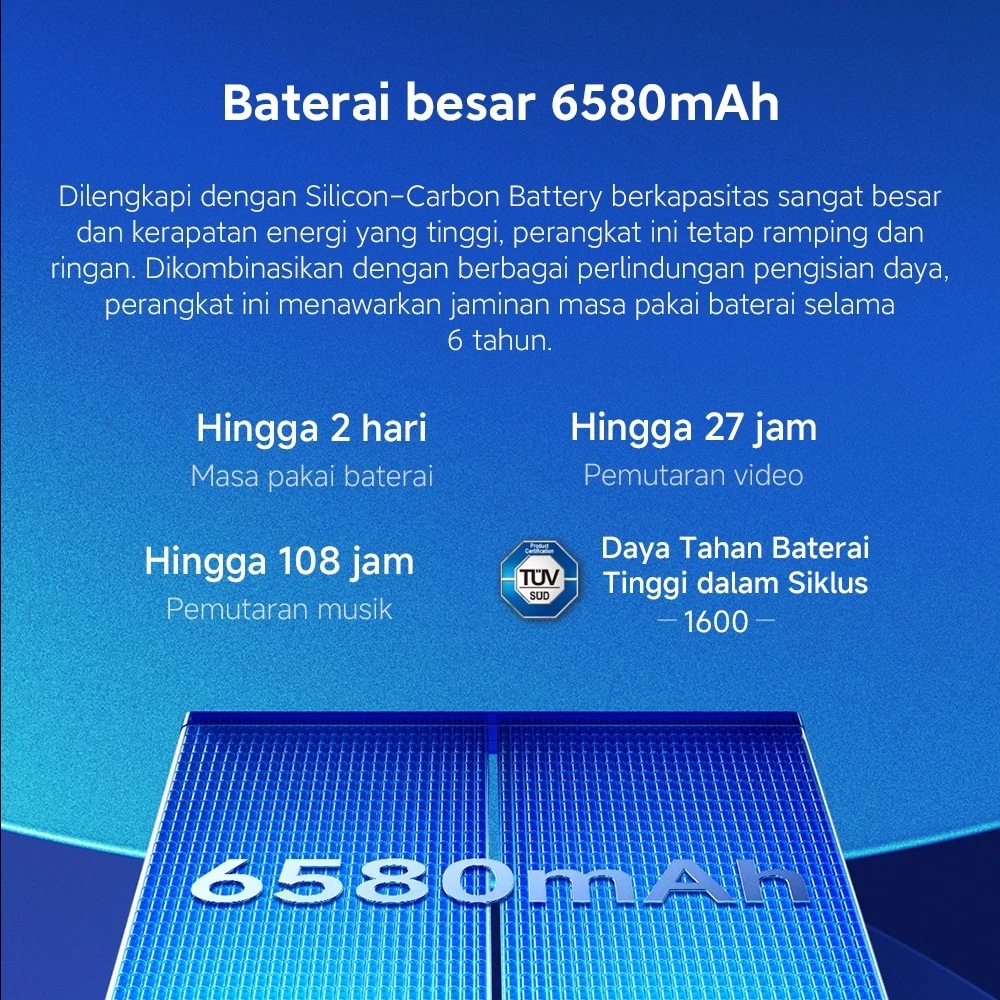 Redmi Note 15 Pro 5G (12/512 GB)