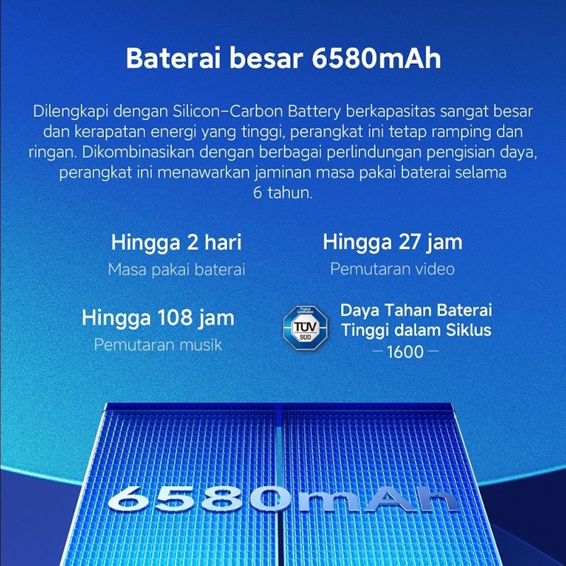 Note 15 Pro 5G (12/512 GB) 3