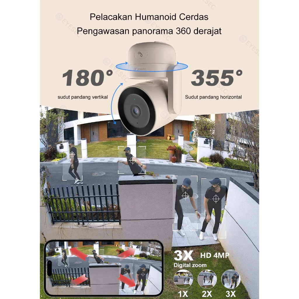 Upin Masa Depan EYESEC Smart Indoor PTZ IP Kamera ES08