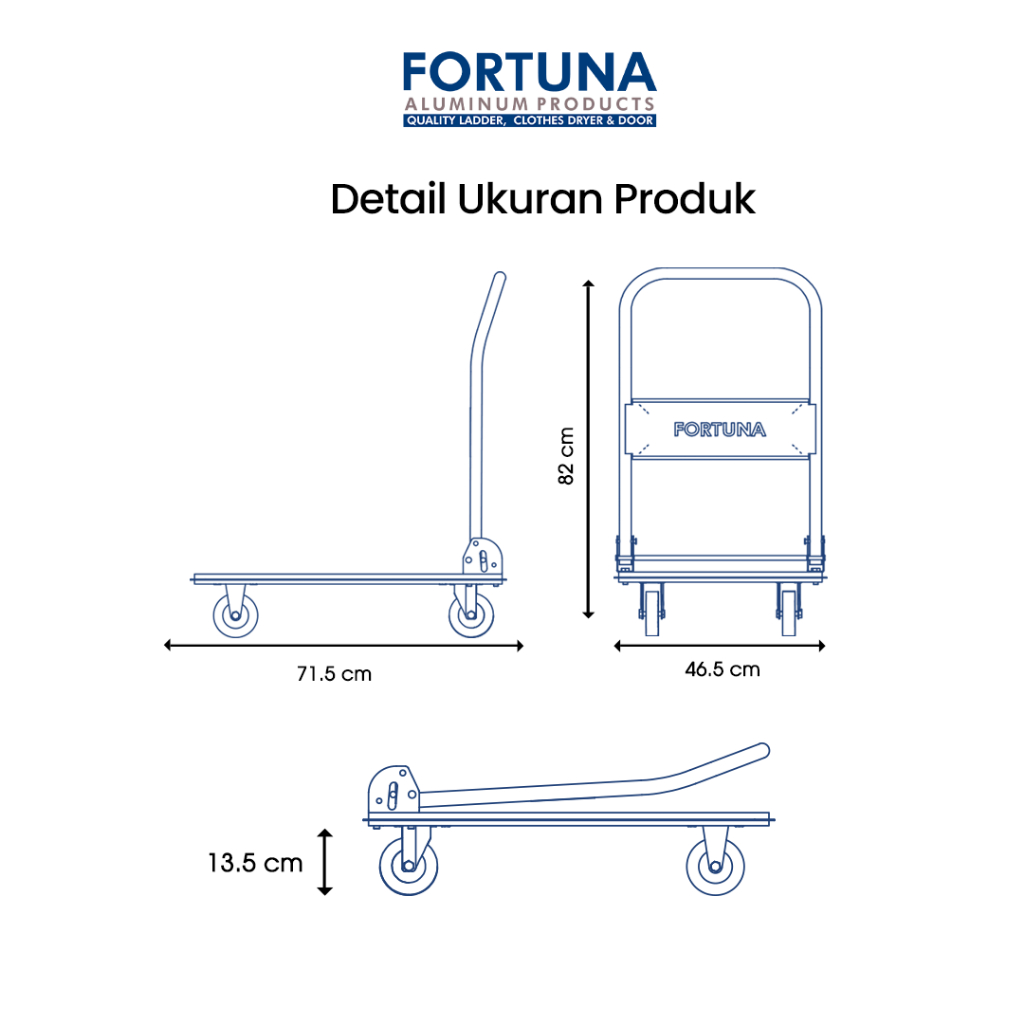  Fortuna Trolley Lipat