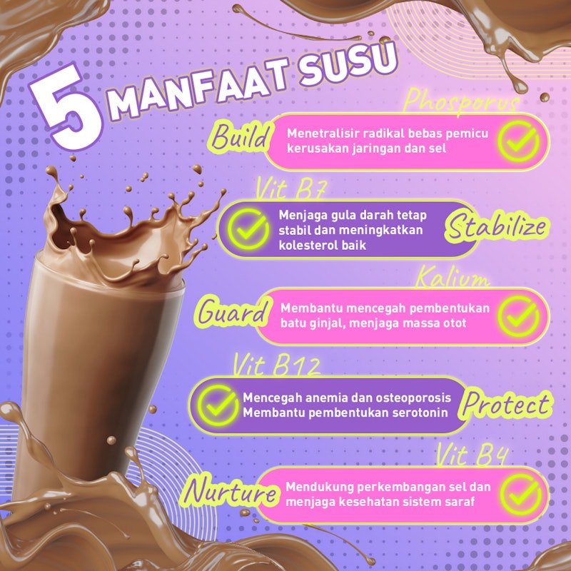 Ultra Milk Susu UHT Cokelat 4