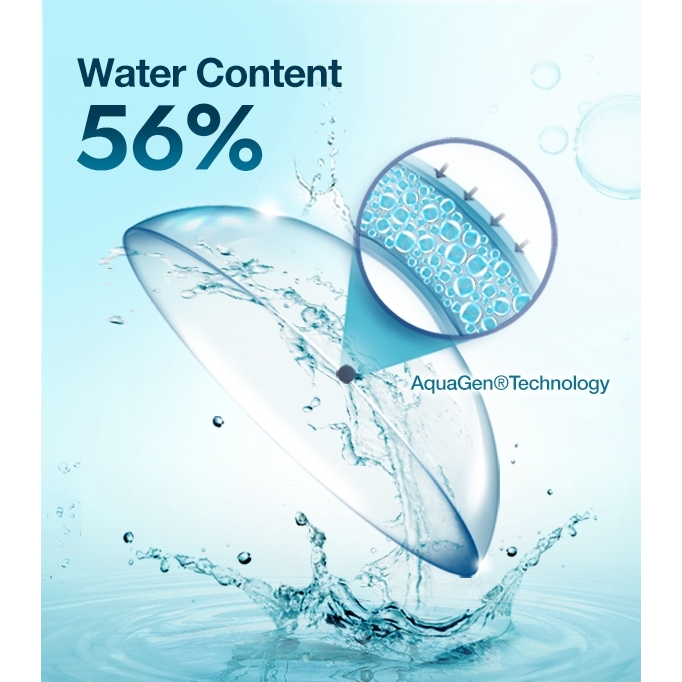  Olens 1 Day Daily Soft Contact Lens