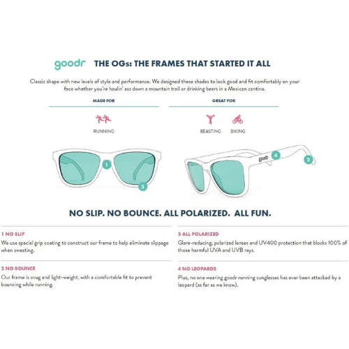 Foxhound Teknologi Nusantara Goodr Going to Valhalla Witness Sunglasses