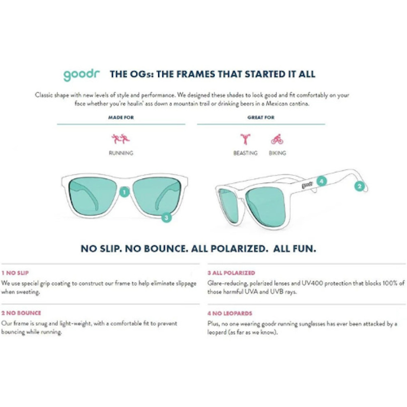 Goodr Going to Valhalla Witness Sunglasses 2