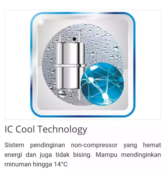 Sanken Argadwija Sanken Dispenser Dua Galon  HWD-Z88