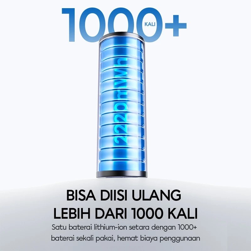 Wook Global Technology VIVAN Rechargeable Li-ion Battery AAA VB27