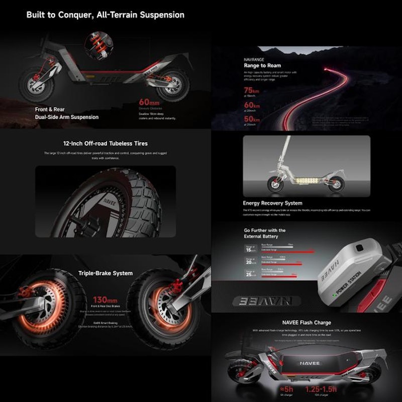 NAVEE Electric Scooter 3