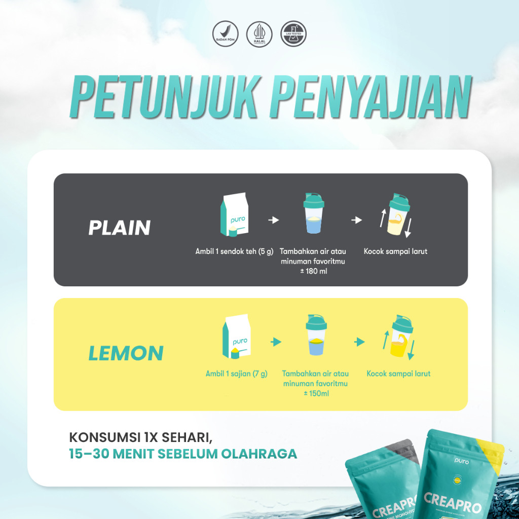 Beyond Nutrisi Puro Creapro Creatine Monohydrate Lemon