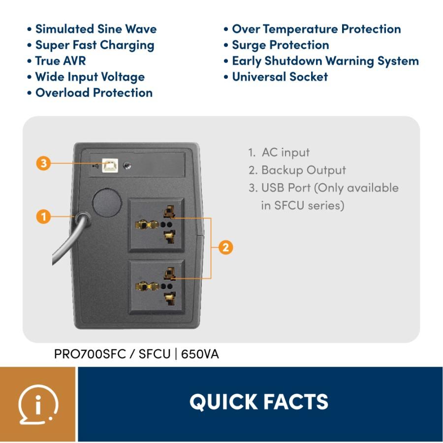 Prolink Intidata Nusantara Prolink 700 Pro  PRO700SFC