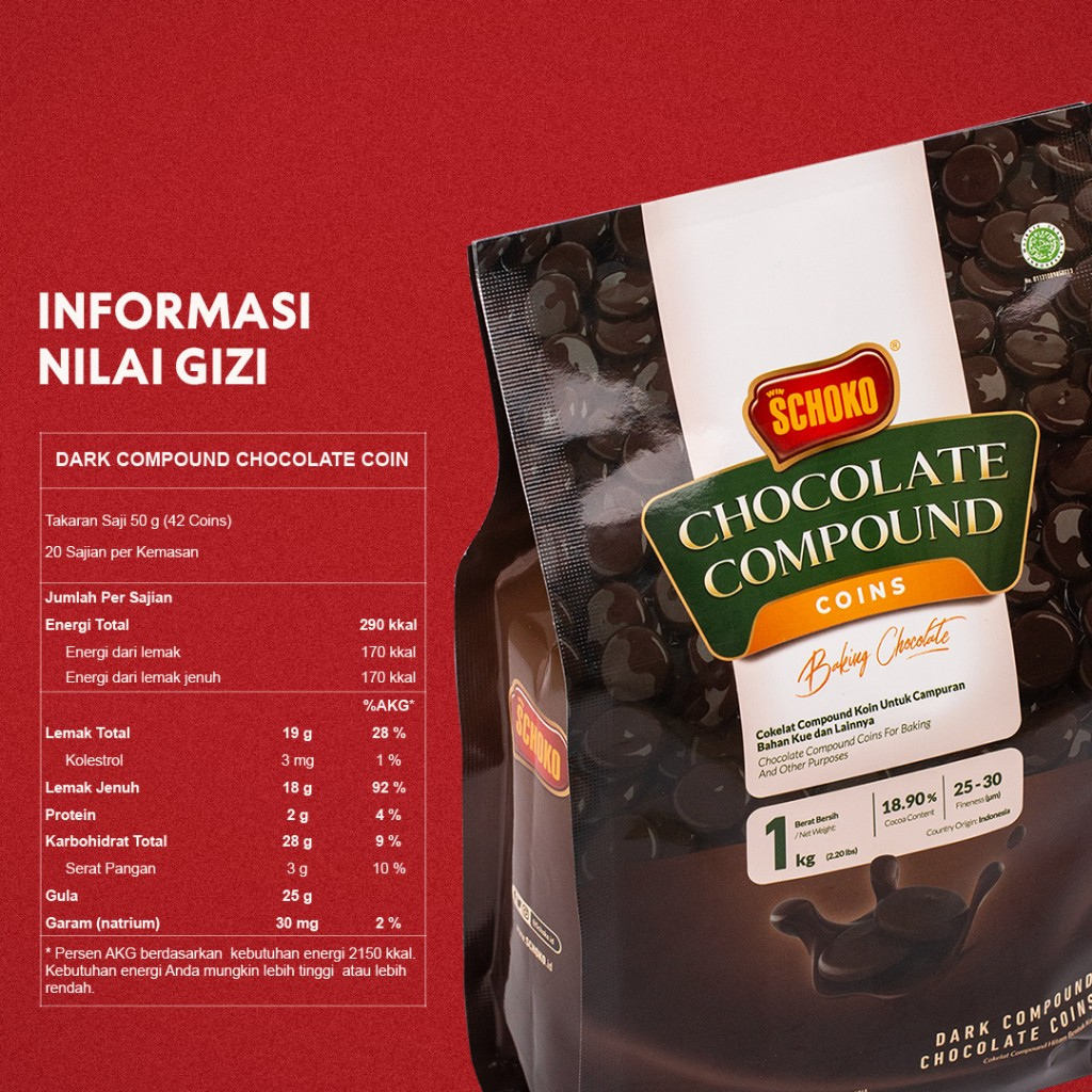 Wahana Interfood Nusantara SCHOKO Dark Compound Chocolate Coin 