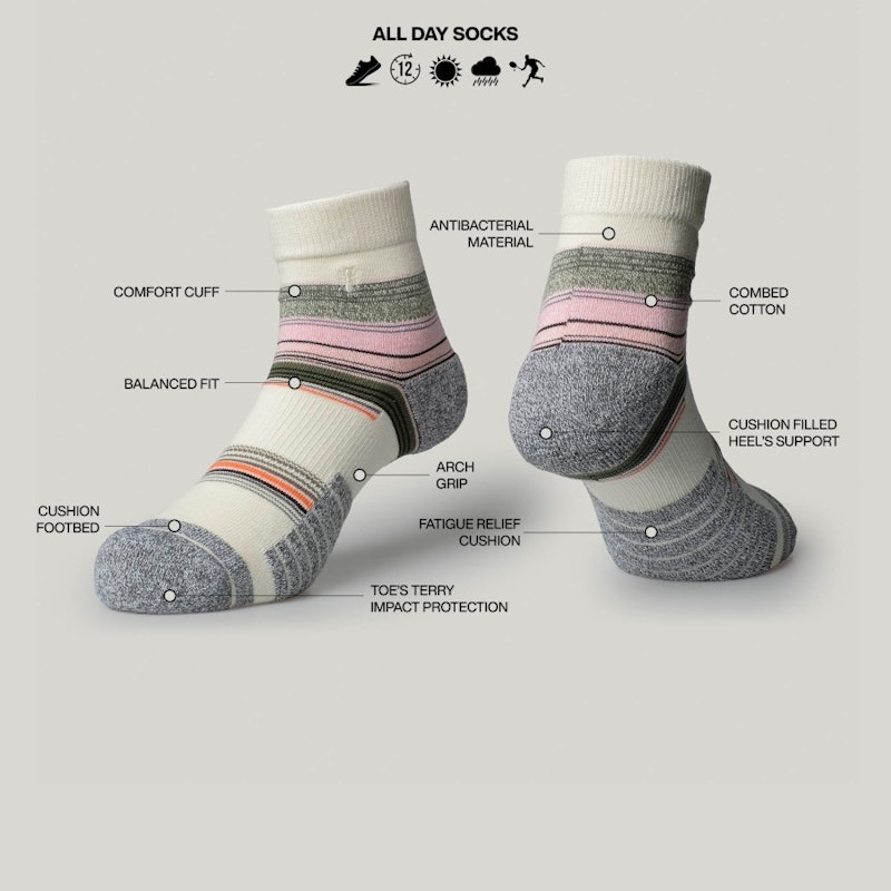 VOTED Socks Venlo Ankle 3