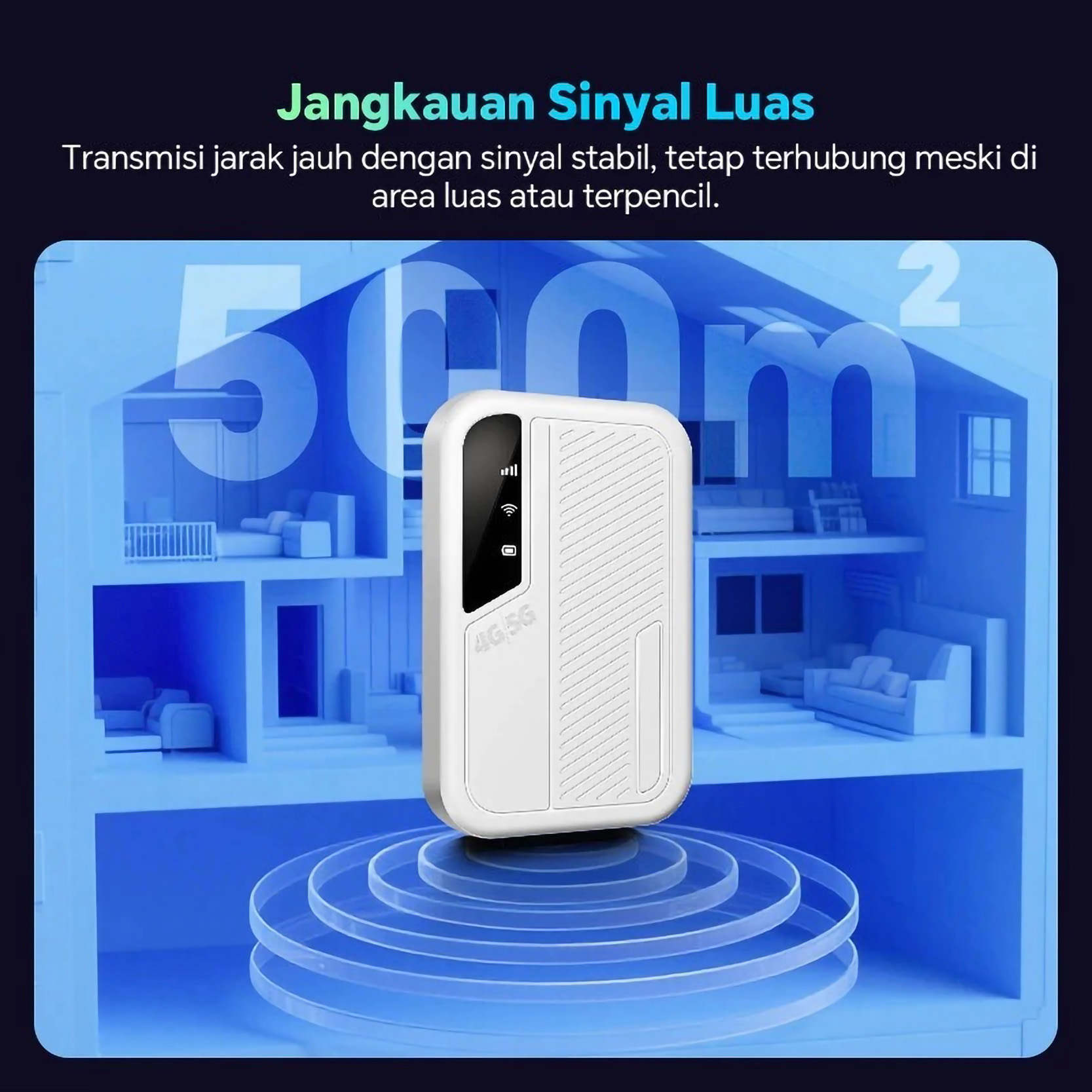 Mobile Wifi 4G/5G All Operator Wifi Portable 4