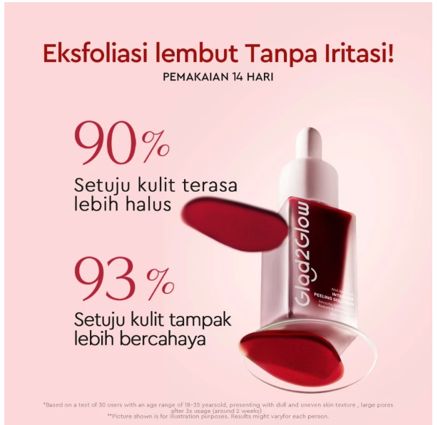 Suntone Wisdom Indonesia Glad2Glow AHA BHA PHA Intensive Peeling Solution