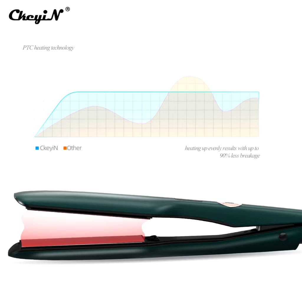 Shenzhen Ckeyin Technology CkeyiN Catokan Rambut HS299W 