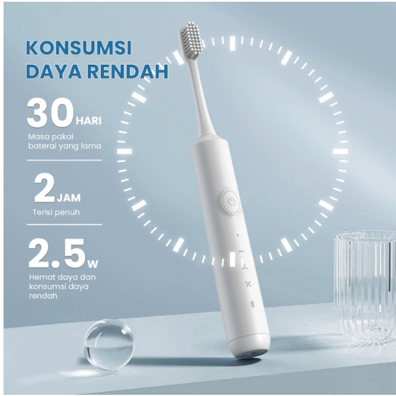 Aolida Sikat Gigi Elektrik 2 in 1 5