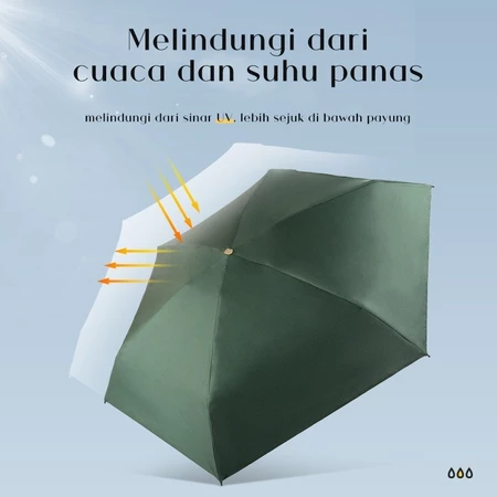 KKV Internasional Indonesia OH!SOME AINUOWEI Flat Mini Sun Umbrella