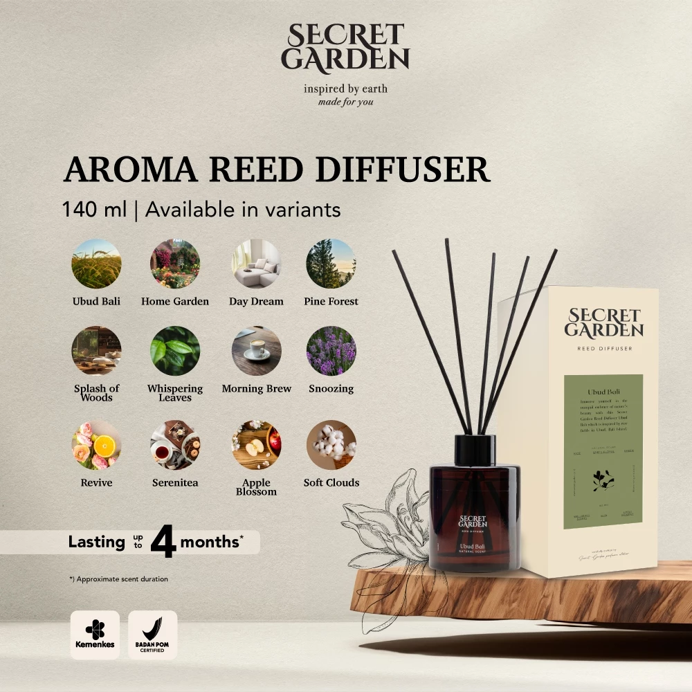 Victoria Care Indonesia  Secret Garden Aroma Reed Diffuser Ubud Bali
