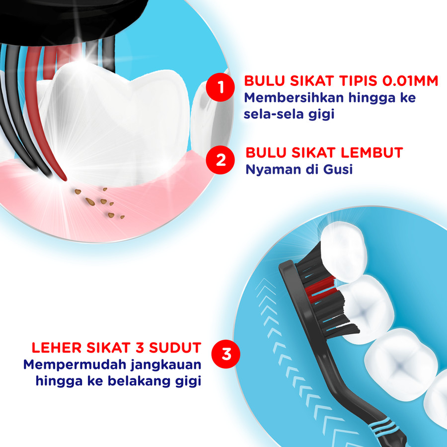 Sikat Gigi Expert Clean Soft 4