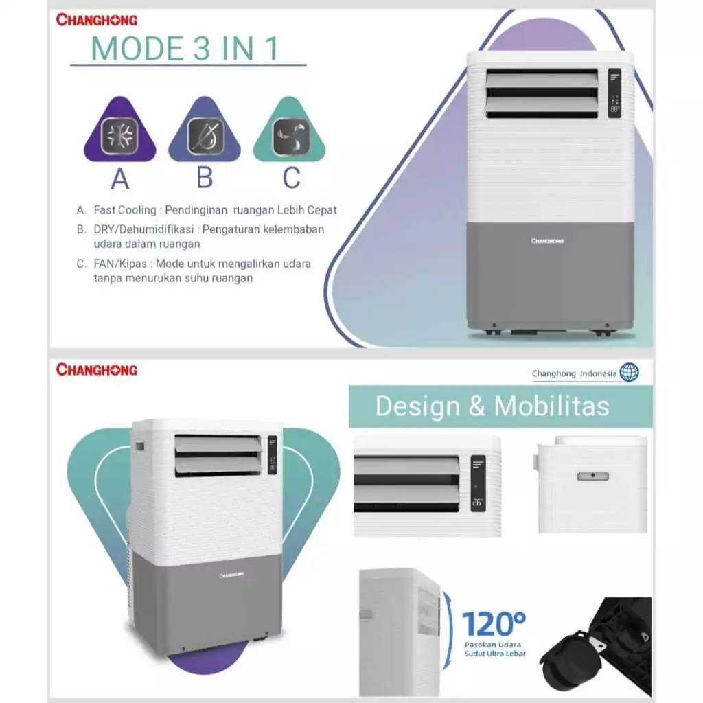 Changhong Changhong AC Portable 1 PK CPC-09PA