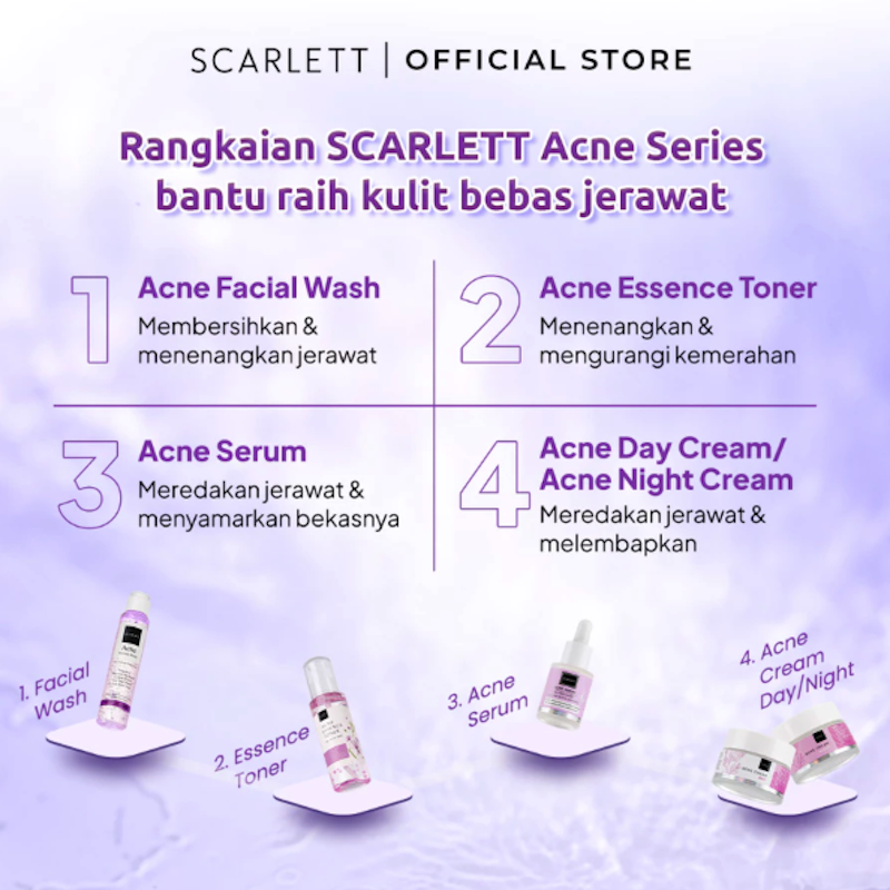 Acne Series Package 4