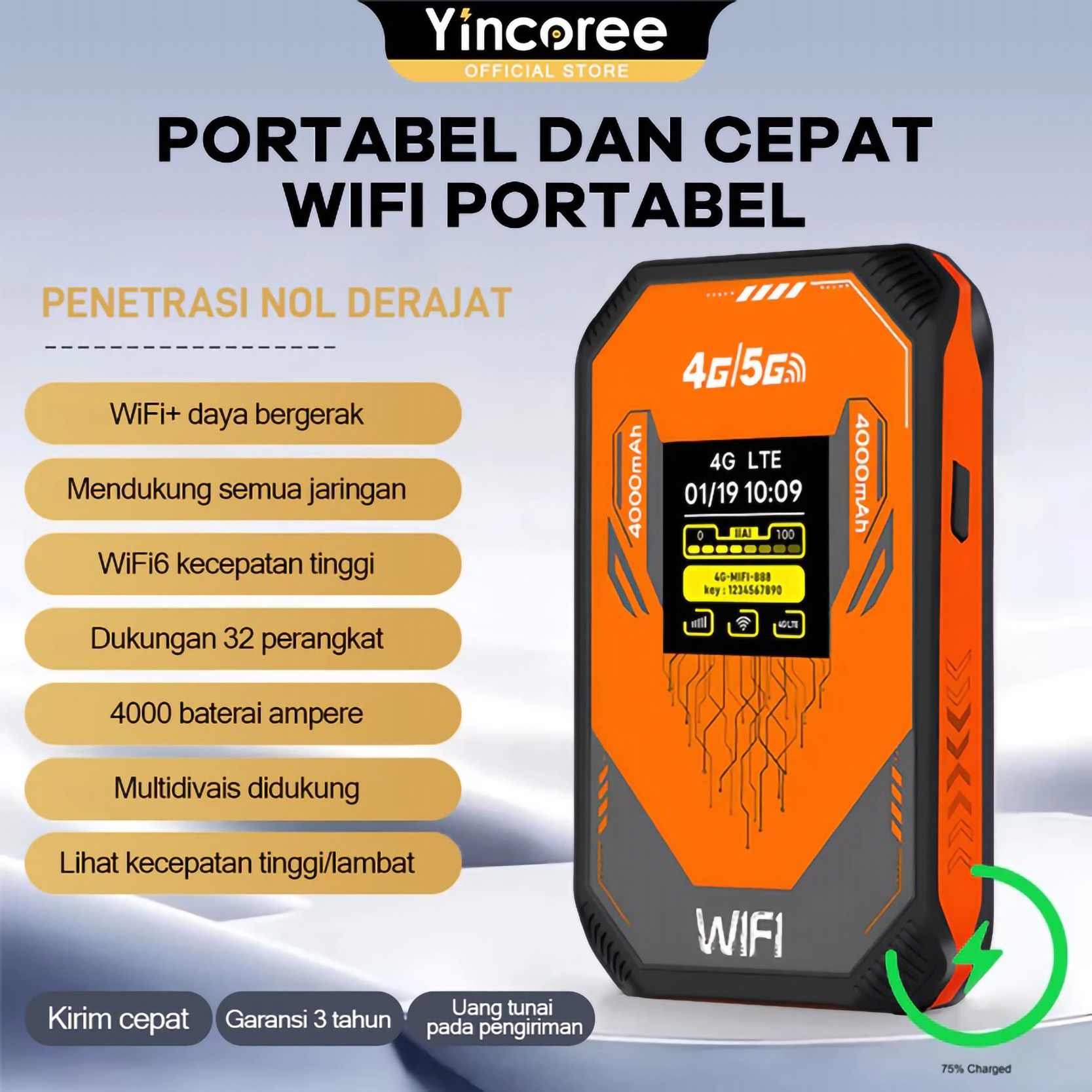 Yincoree Modem WiFi 4G LTE Portable 5