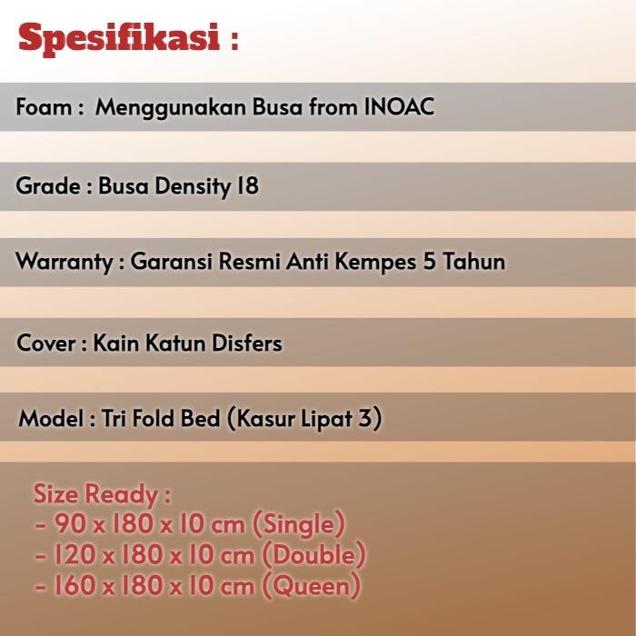 Inoac Polytechno Indonesia INOAC Kasur Busa Lipat 3 