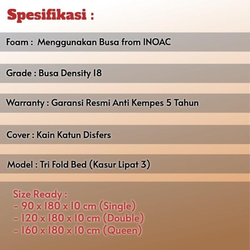 INOAC Kasur Busa Lipat 3 4