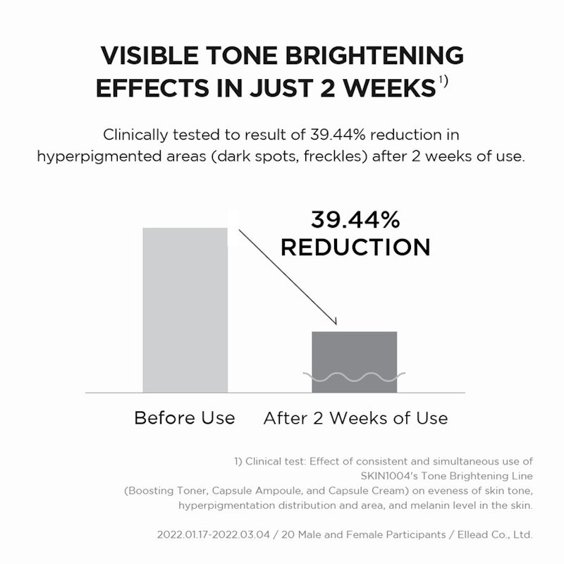Madagascar Centella Tone Brightening Capsule Ampoule 5