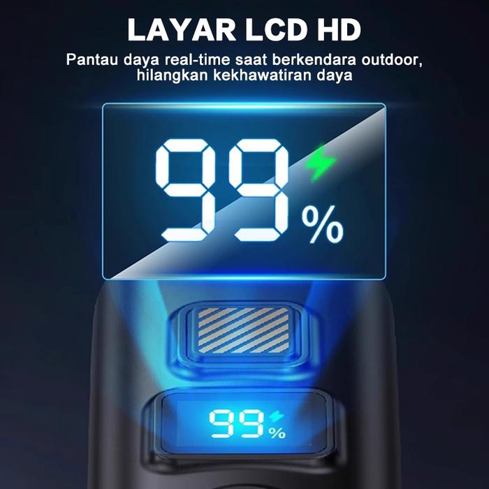 FLAGO Lampu Sepeda Depan 2