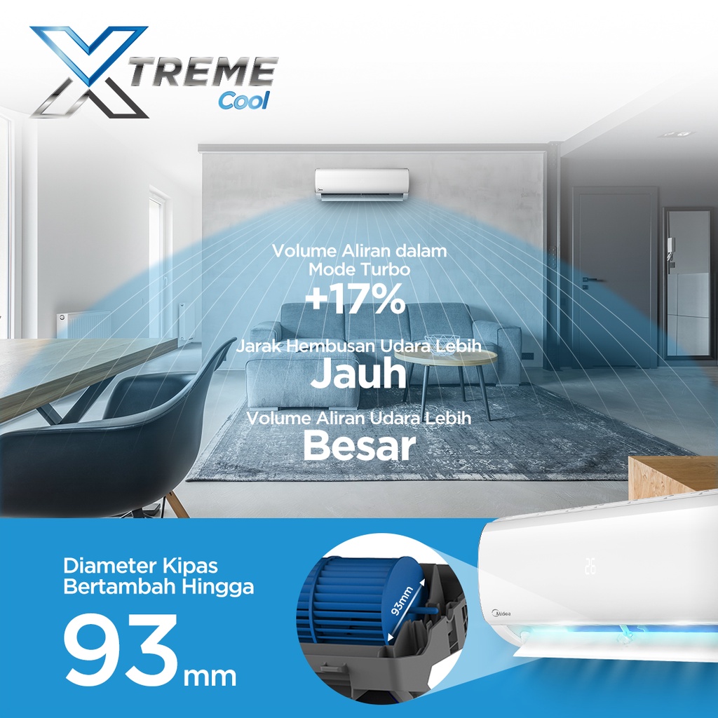 Midea Midea AC Standard 1 PK R32 Series MSAF-09CRN2X