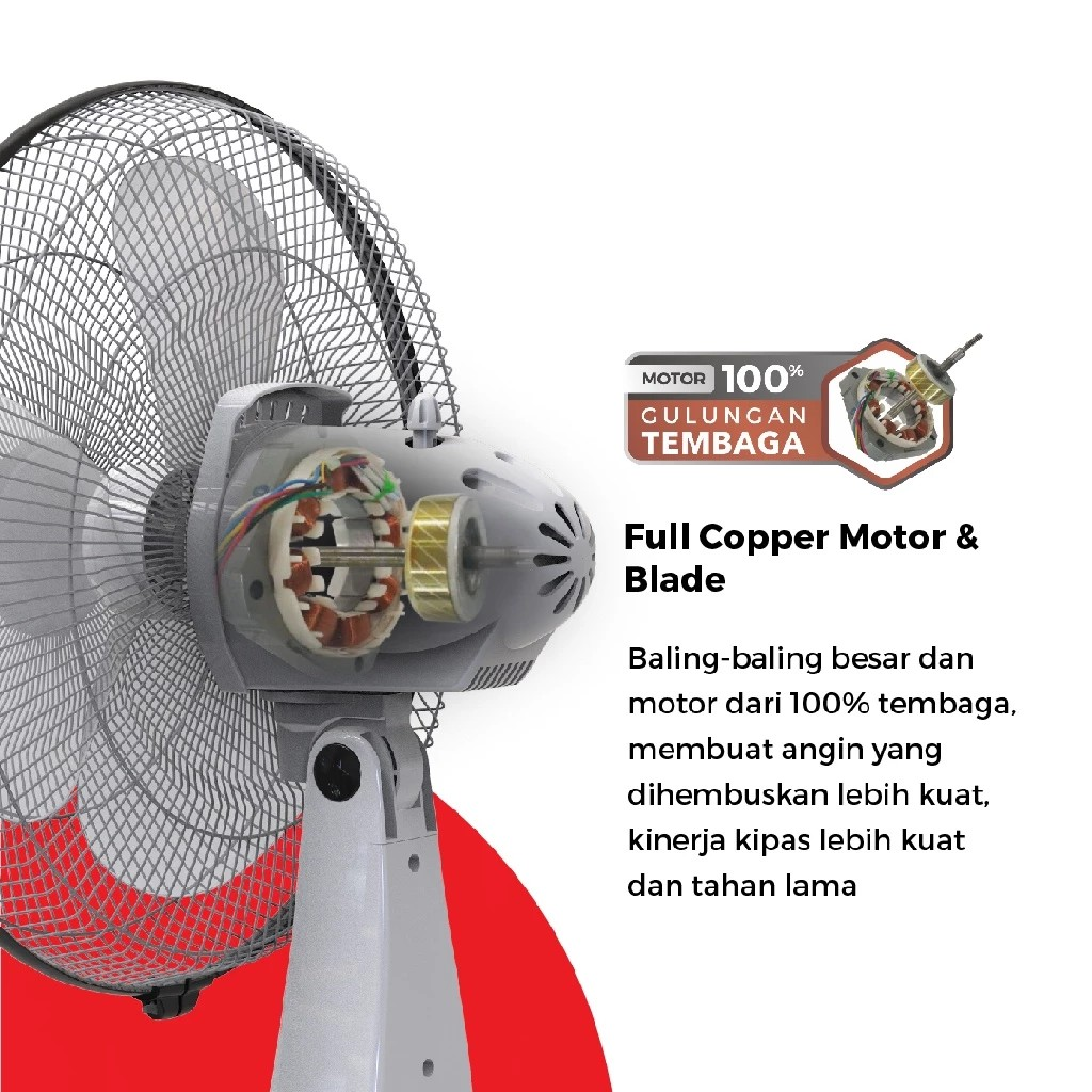 Maspion Group Maspion Stand Fan Kipas Angin   EX-167 S