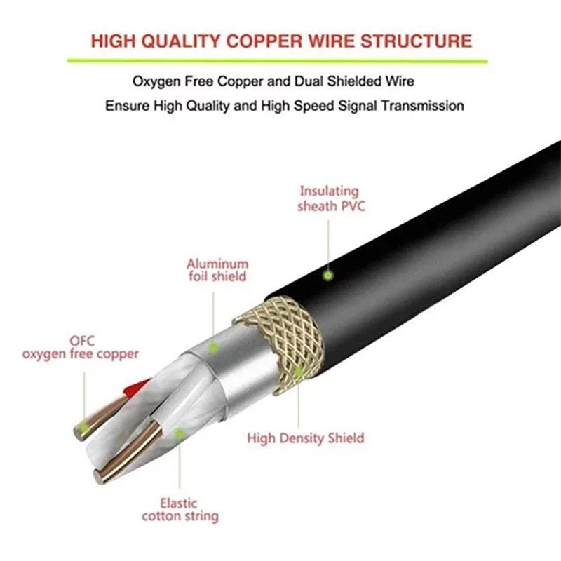 Kaiy Kabel XLR 4