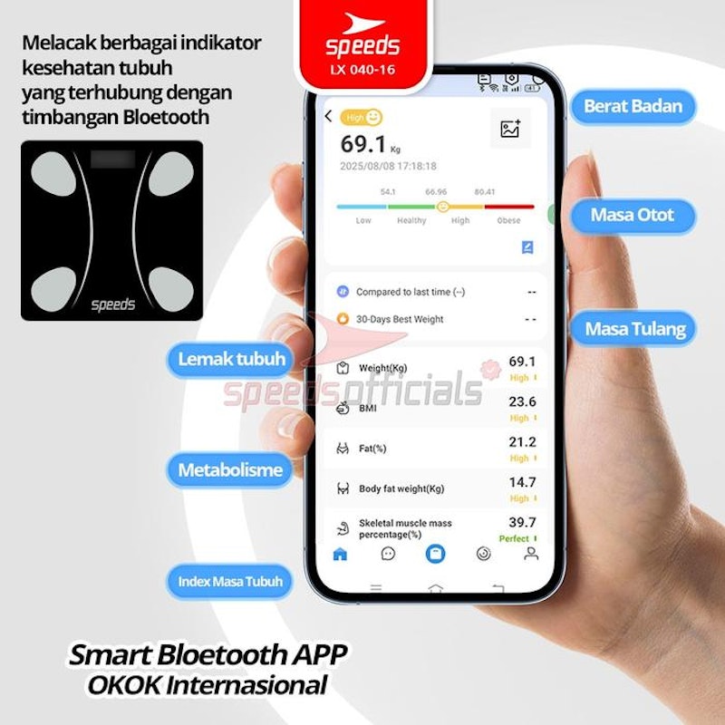 Speeds Smart Body Fat Scale 3