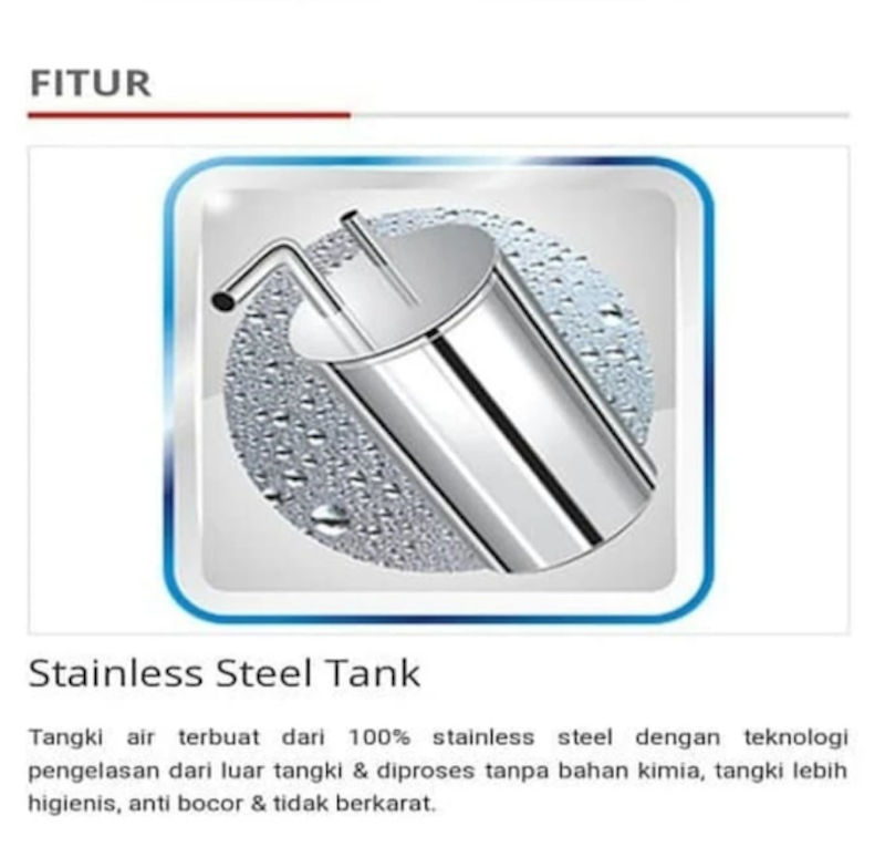 Dispenser Galon Bawah 4