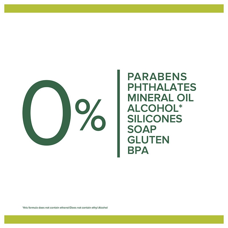 Colgate-Palmolive Palmolive Naturals Milk & Honey Body Wash with Moisturising Milk