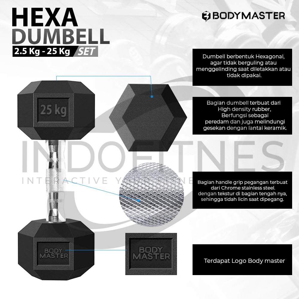  Bodymaster Hexagonal Dumbell 180 kg + Rack 3 Tier