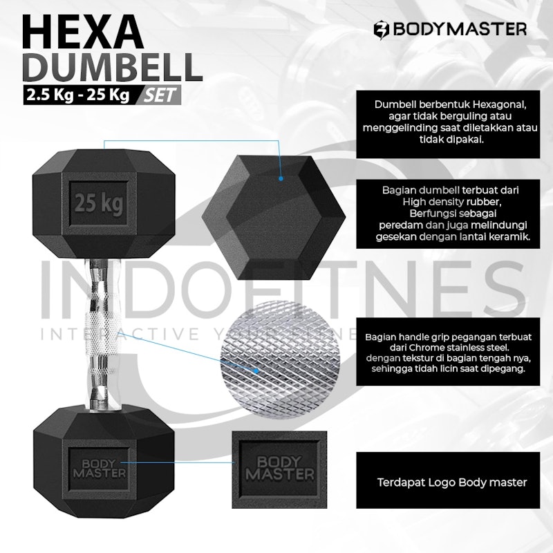 Bodymaster Hexagonal Dumbell 180 kg + Rack 3 Tier 2