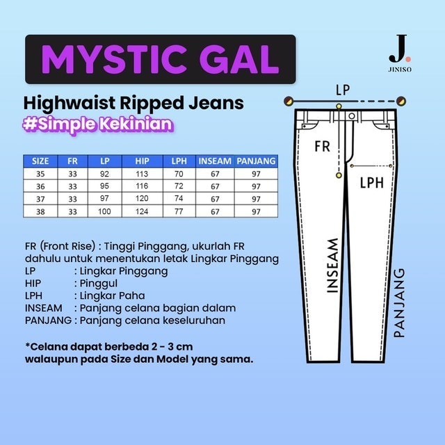 Jumbo Highwaist Loose Ripped Jeans  1404 REAL CURVY