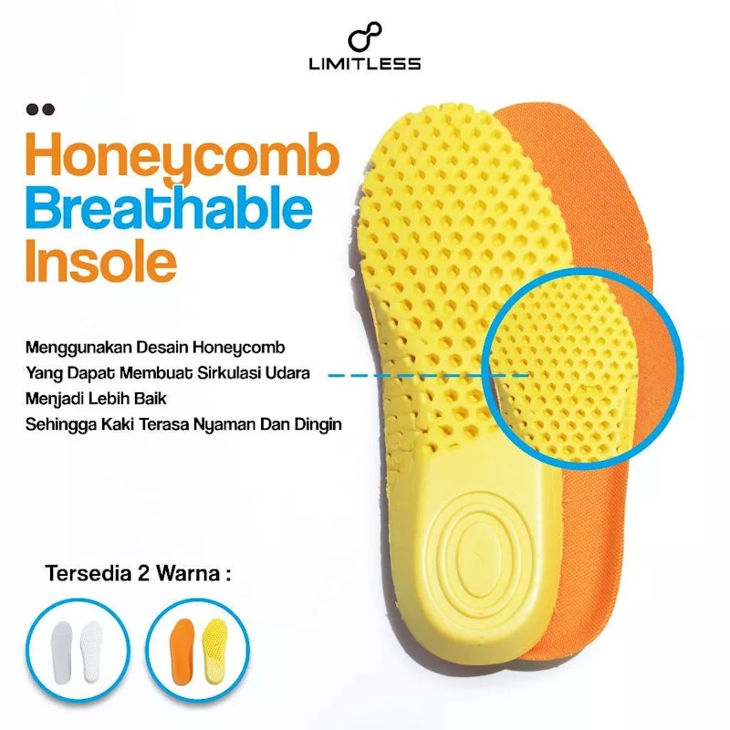 Limitless Honeycomb Breathable Insole 4