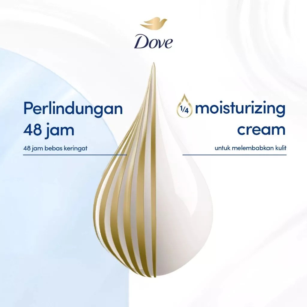 Unilever Indonesia Dove Complete Care Anti Perspirant Deodorant Aerosol Spray