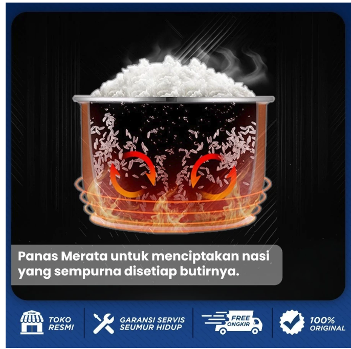 Tripacific Electrindo SEKAI Digital Rice Cooker Low Sugar 8in1 Serela CMW 522