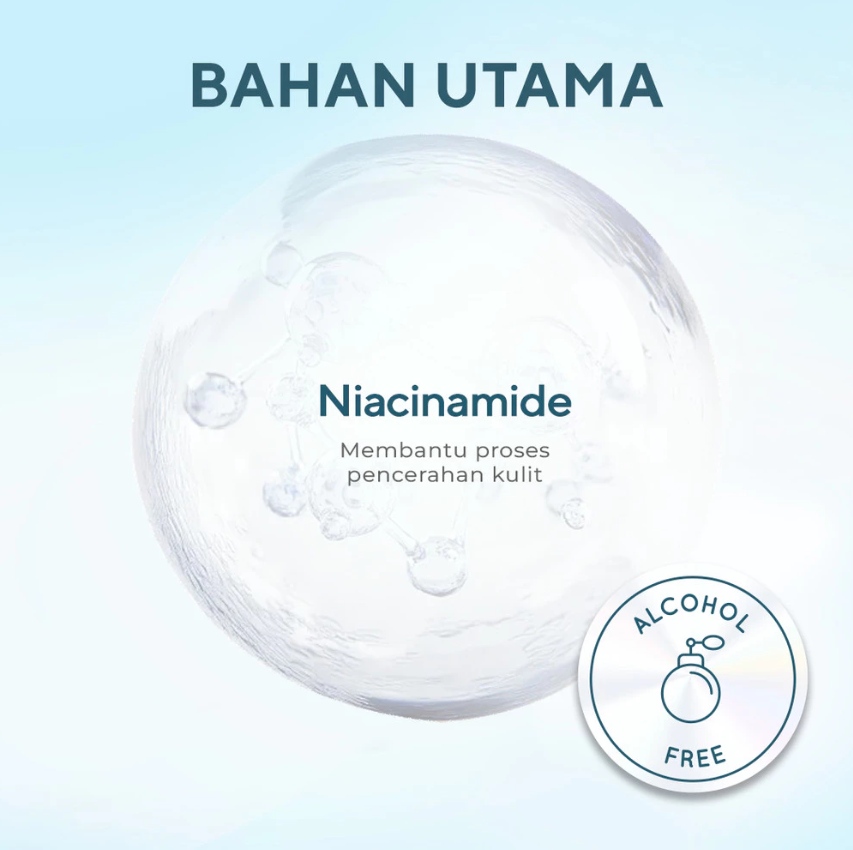 Paragon Technology and Innovation Wardah Lightening Face Mist