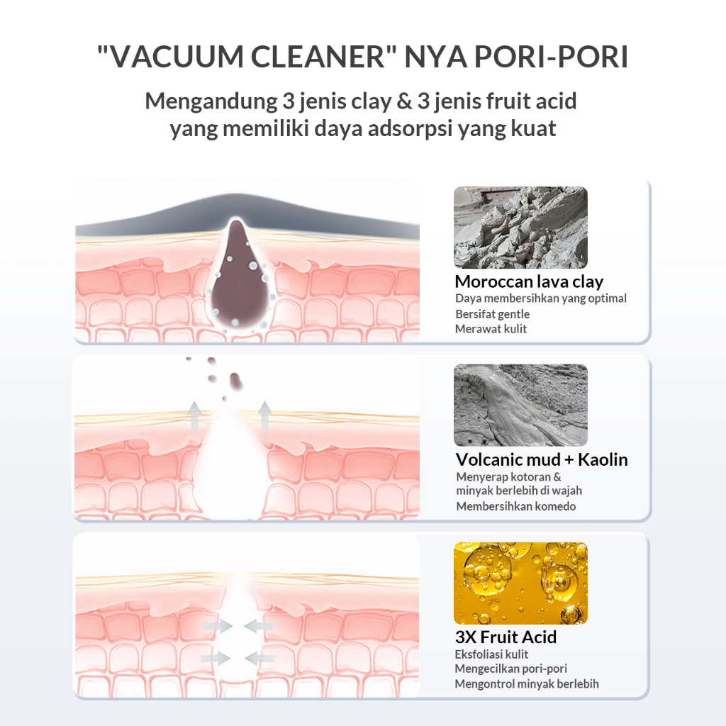  BIOAQUA Super Volcanic Pore Refining Clay Mask 