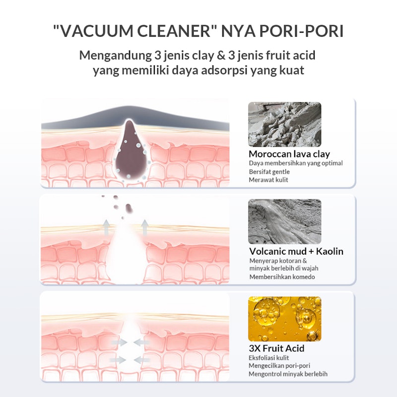 BIOAQUA Super Volcanic Pore Refining Clay Mask 5
