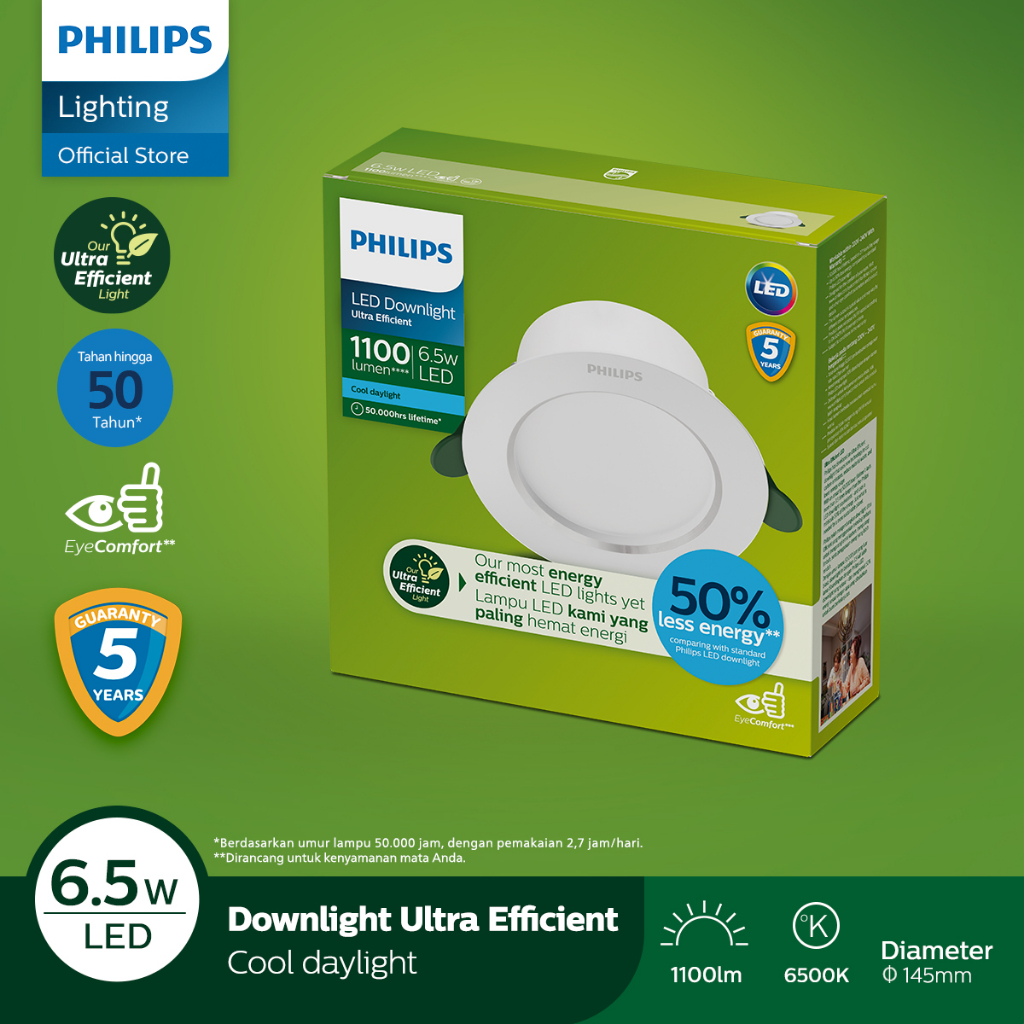 Philips Electronics Nederland B.V. Philips LED Downlight Ultra Efficient 6.5W Cool Daylight