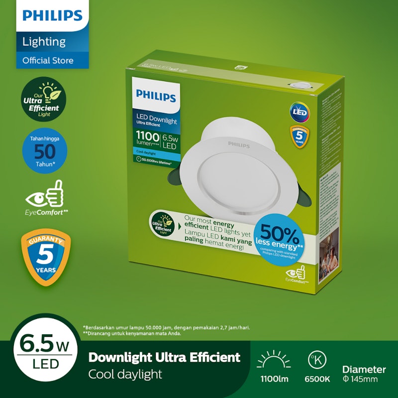 LED Downlight Ultra Efficient 6.5W Cool Daylight 2