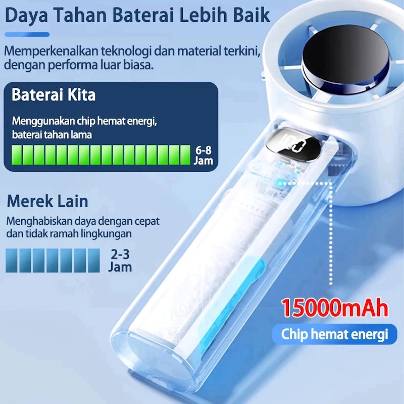 King Lucky High-speed Turbofan 4